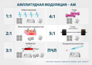 СКЭНАР-1-НТ (исполнение 01)  в Смоленске купить Медицинский интернет магазин - denaskardio.ru 